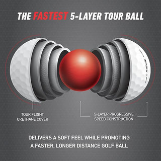 TaylorMade Golf 2024 Golf Balls
